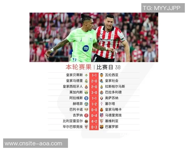 马德里竞技勇夺西甲未来之星U13锦标赛冠军击败黄潜展现强大实力